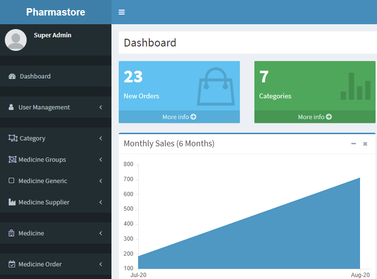 avibewebsitedev